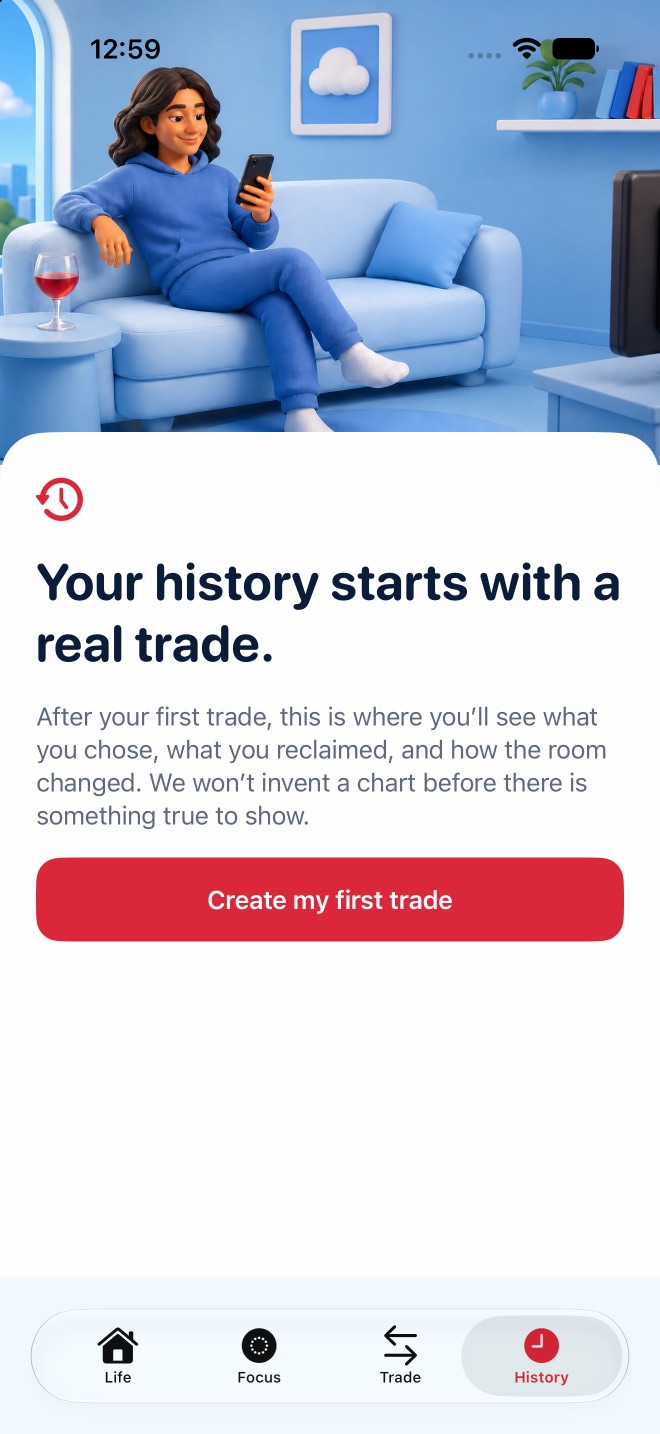 Habits History on iPhone